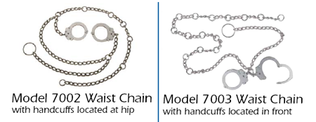 waistchain